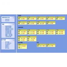 JP-ARPG80 智能GPRS無線建筑節(jié)能綜合能效評(píng)級(jí)測(cè)定系統(tǒng)